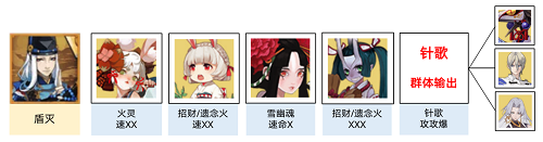 阴阳师迷劫影诱怎么打 阵容搭配攻略