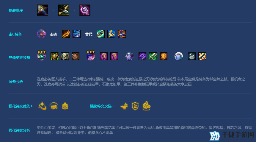 图5 图5