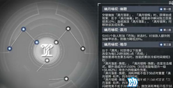 深空之眼幽月塞勒涅刻印搭配指南